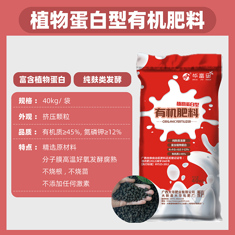 廣西(xī)大(dà)華肥業(yè)